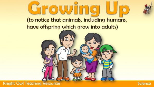Growing Up1