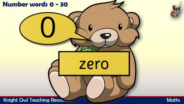 Word Thirty Two Number Words 0 to 30