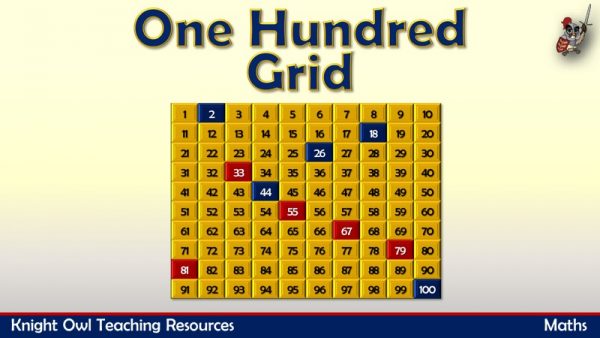 One Hundred Grid1