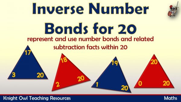 Inverse number bonds for 20 1 Inverse number bonds for 20 1
