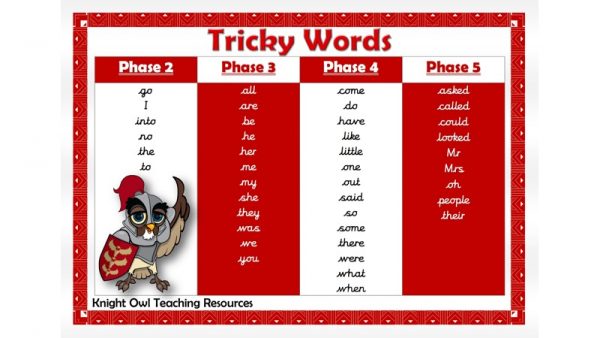 Tricky Word Mat (joined)