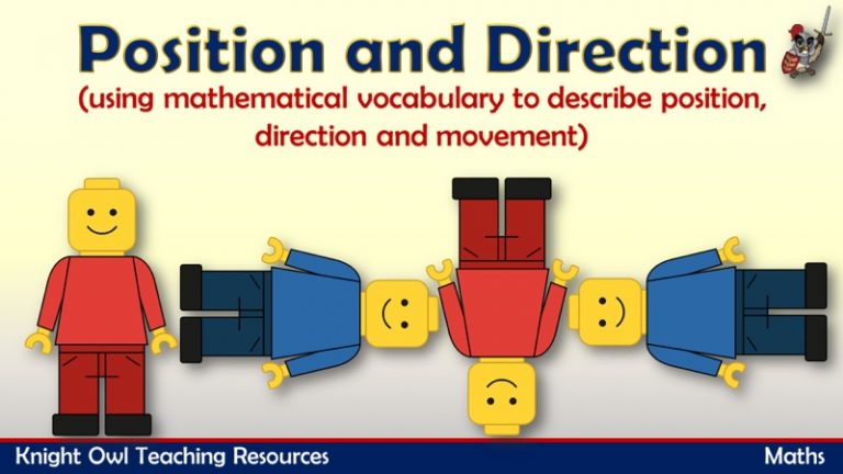 Position and Direction