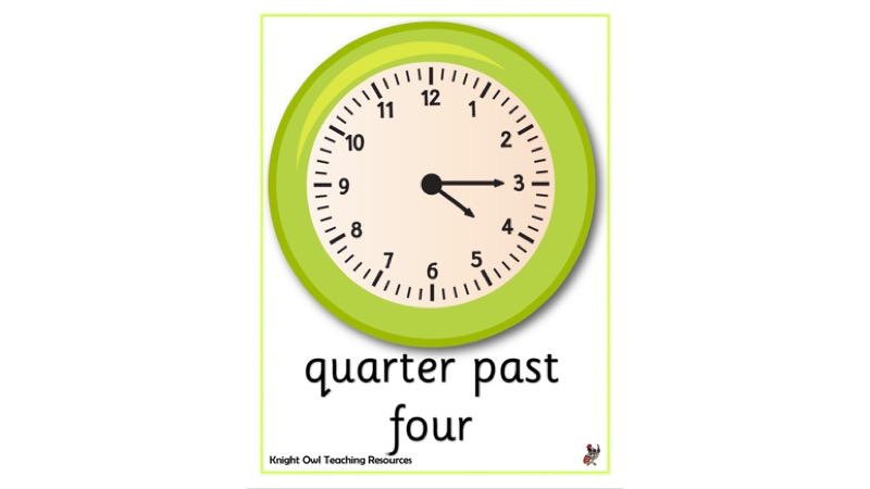 Green Analogue Clock Posters – 1/4 past