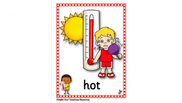 Weather Poster 1