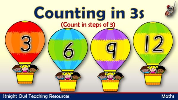 Counting in 3s1
