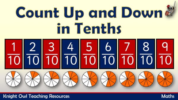 UD10ths 1