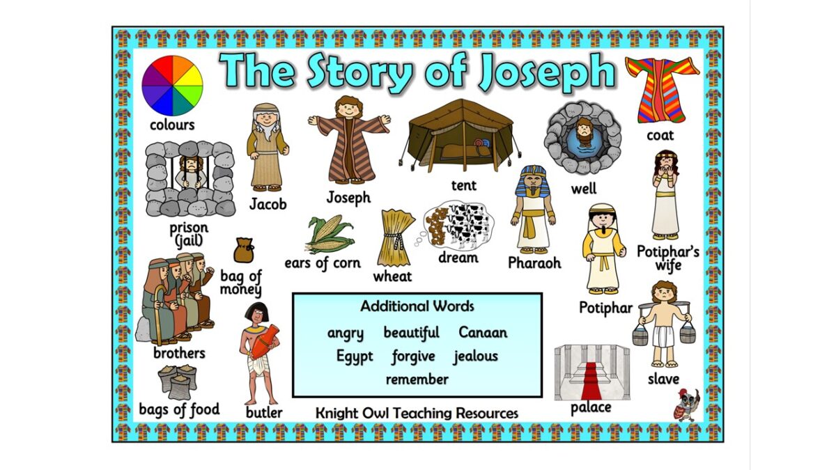The Story of Joseph Word Mat