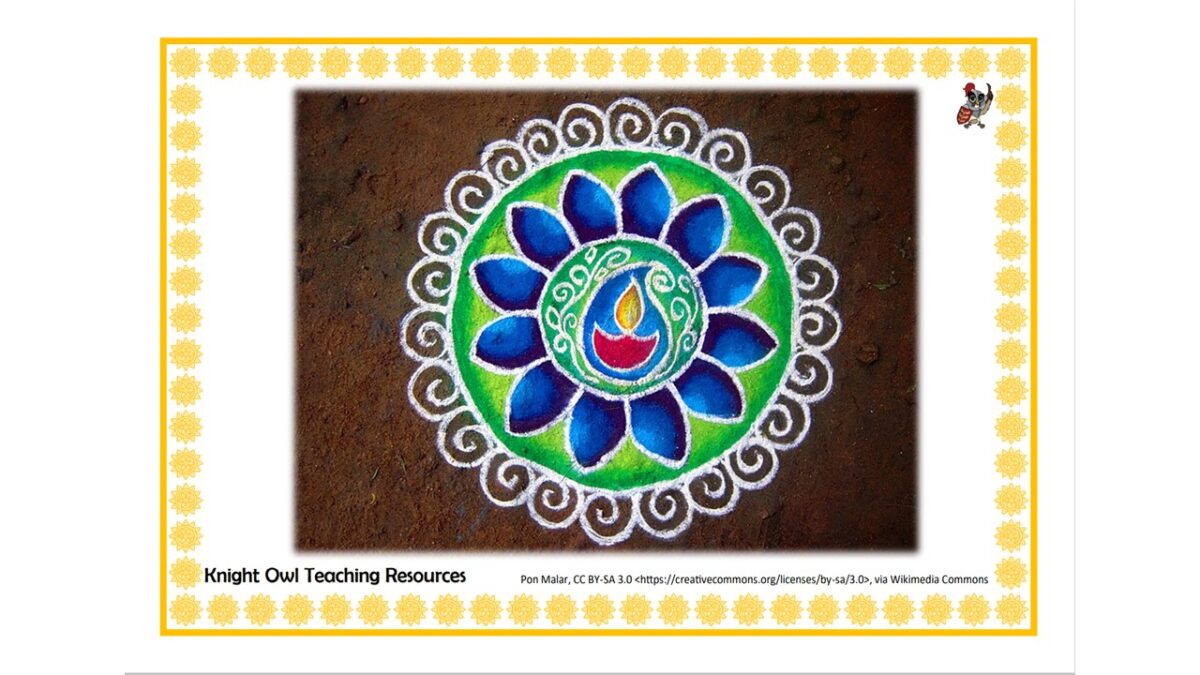 Rangoli Pattern Posters