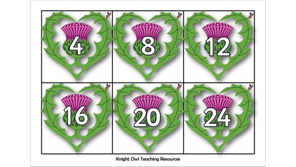 Slide7